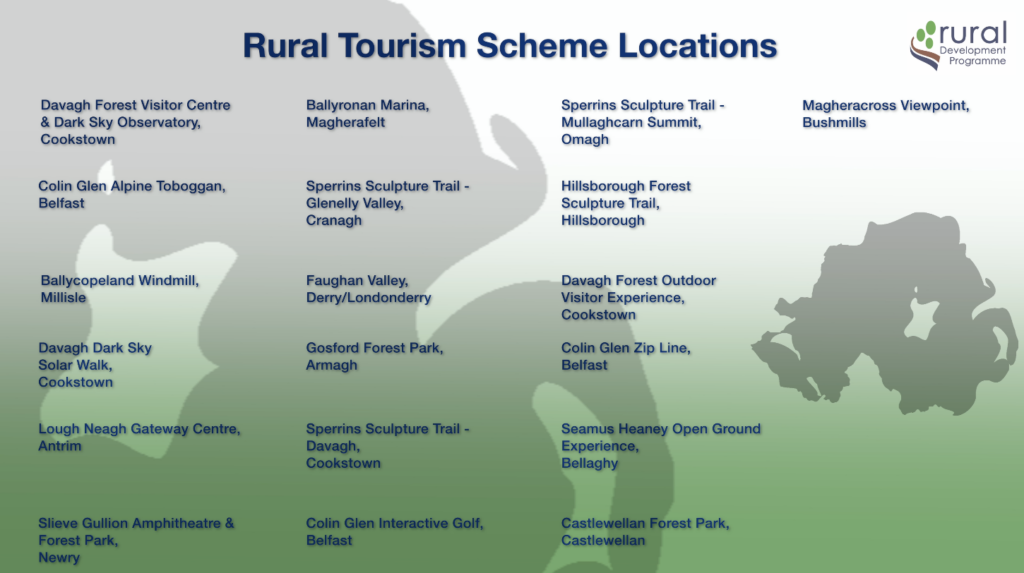 Rural Tourism Scheme Locations