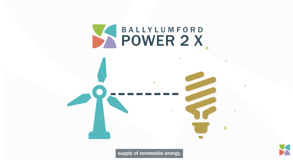 Image shows a still from the Ballylumford Power2X Animation